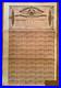 -1864 $1000 5th FIFTH Series Confederate States of America -CSA Civil War Bond