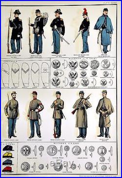 1891 Antique Print Civil War Uniforms Confederate Union Officers Soldiers Rare