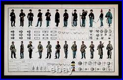 1891 Civil War Print Union Confederate Soldiers Military Dress Uniforms Insignia