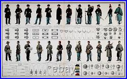 1891 Civil War Print Union Confederate Soldiers Military Dress Uniforms Insignia