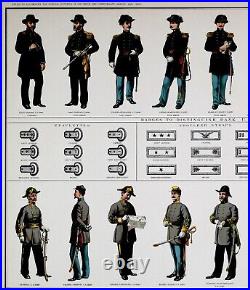 1891 Civil War Print Union Confederate Soldiers Military Dress Uniforms Insignia