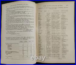 1903 antique CIVIL WAR UNION and CONFEDERATE NAVY OFFICIAL RECORDS history