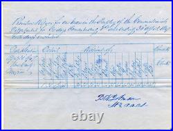 BUSHROD JOHNSON, Civil War Confederate General, Mexican War Document Signed13088