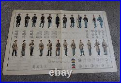 CIVIL WAR ATLAS 1895- Lithograph Plate #172 Union and Confederate Uniforms