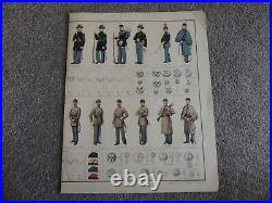 CIVIL WAR ATLAS 1895- Lithograph Plate #172 Union and Confederate Uniforms