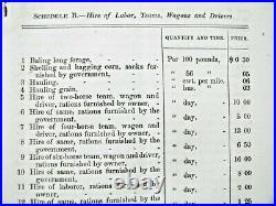 CIVIL War Buckingham Virginia Confederate Army Supply List 1863