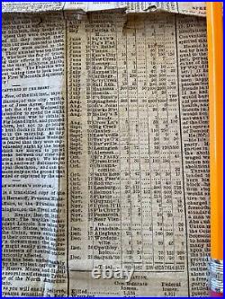 CONFEDERATE NEWSPAPER DAILEY DISPATCH 1863 WAR NEWS GOVERNMENT RUNAWAYS e10