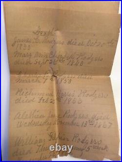 Lot of 36 Antique Civil War Missouri Letters Letter from Confederate Soldier