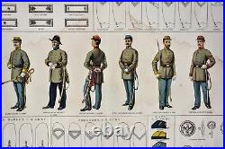 Official Records Civil War Print Union & Confederate Soldiers in Uniforms Caps