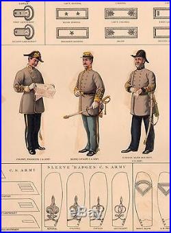 Original Antique Civil War Print UNION CONFEDERATE Uniform Swords Buttons Badges