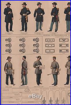 Original Antique Civil War UNION & CONFEDERATE Soldier Uniform Insignia Print