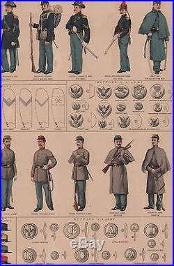 Original Antique Civil War UNION & CONFEDERATE Soldier Uniform Insignia Print