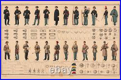 Poster, Many Sizes Uniforms Of Union & Confederate Soldiers American Civil War