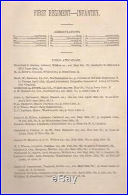 RARE 1882 Roster North Carolina Troops 1st/1st Moore V 1 CIVIL WAR CONFEDERATE