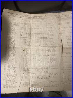Rare Civil War Confederate 1st Mississippi Rangers Cavalry Muster Roll Document