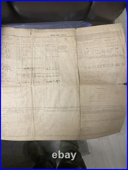 Rare Civil War Confederate 1st Mississippi Rangers Cavalry Muster Roll Document