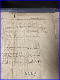 Rare Civil War Confederate 1st Mississippi Rangers Cavalry Muster Roll Document