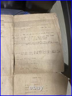 Rare Civil War Confederate 1st Mississippi Rangers Cavalry Muster Roll Document