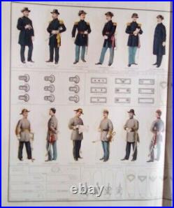 Union and Confederate Uniforms famous vintage Civil War print