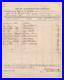 Us 1854 CIVIL War Confederate States Army Purchase Order Signed Major W. H Haynes