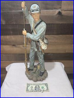 Vintage Large Figurine Confederate Soldier Civil War Infantry Reloading Gun